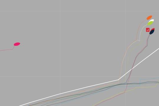 The Fleet Begins to Split